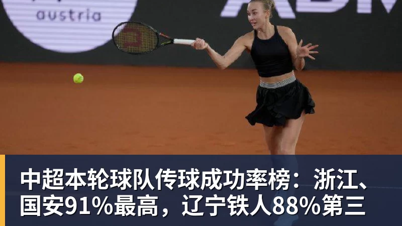 尊龙凯时中超本轮球队传球成功率榜：浙江、国安91%最高，辽宁铁人88%第三